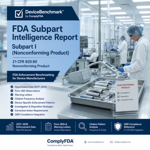 DeviceBenchmark: FDA Subpart Intelligence Report – Subpart I (Nonconforming Product)