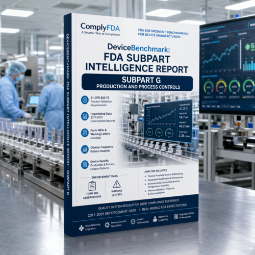 DeviceBenchmark: FDA Subpart Intelligence Report – Subpart G