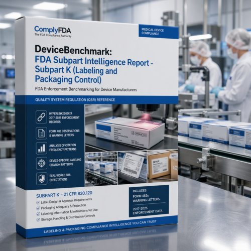 DeviceBenchmark: FDA Subpart Intelligence Report – Subpart K