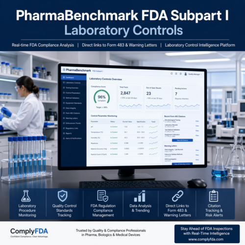 PharmaBenchmark: FDA Subpart I - Laboratory Controls