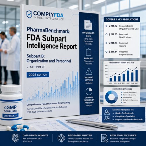 PharmaBenchmark: FDA Subpart Intelligence Report - Subpart B