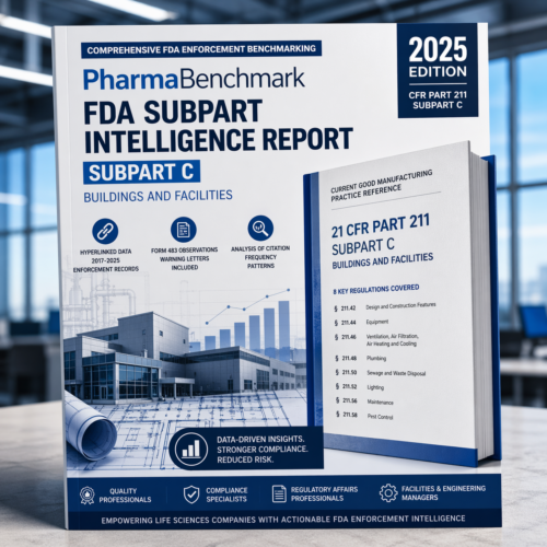 PharmaBenchmark: FDA Subpart Intelligence Report - Subpart C (2025)