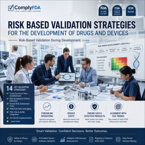 Risk-Based-Validation-Strategies-for-the-Development-of-Drugs-and-Devices