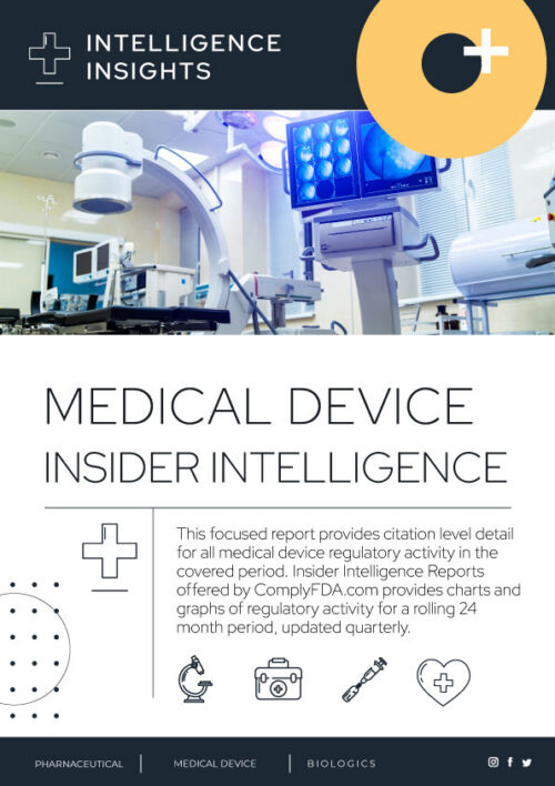 Medical Device Citations Insider Intelligence