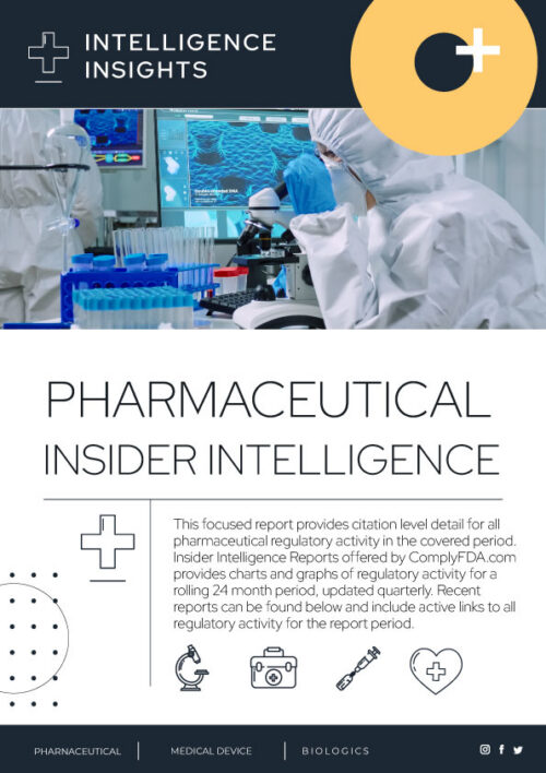 Pharmaceutical Citations Insider Intelligence